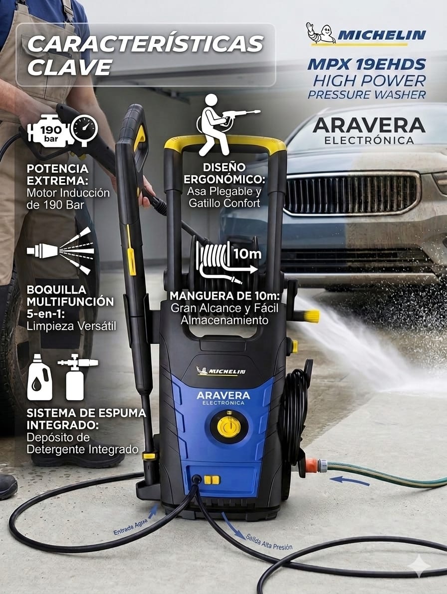 HIDROLAVADORA MICHELIN MPX19EHDS 1900W 2 VELOCIDADES